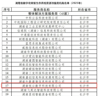 悦云科技荣登湖南省数字化转型生态供给资源池整体解决方案服务商名录